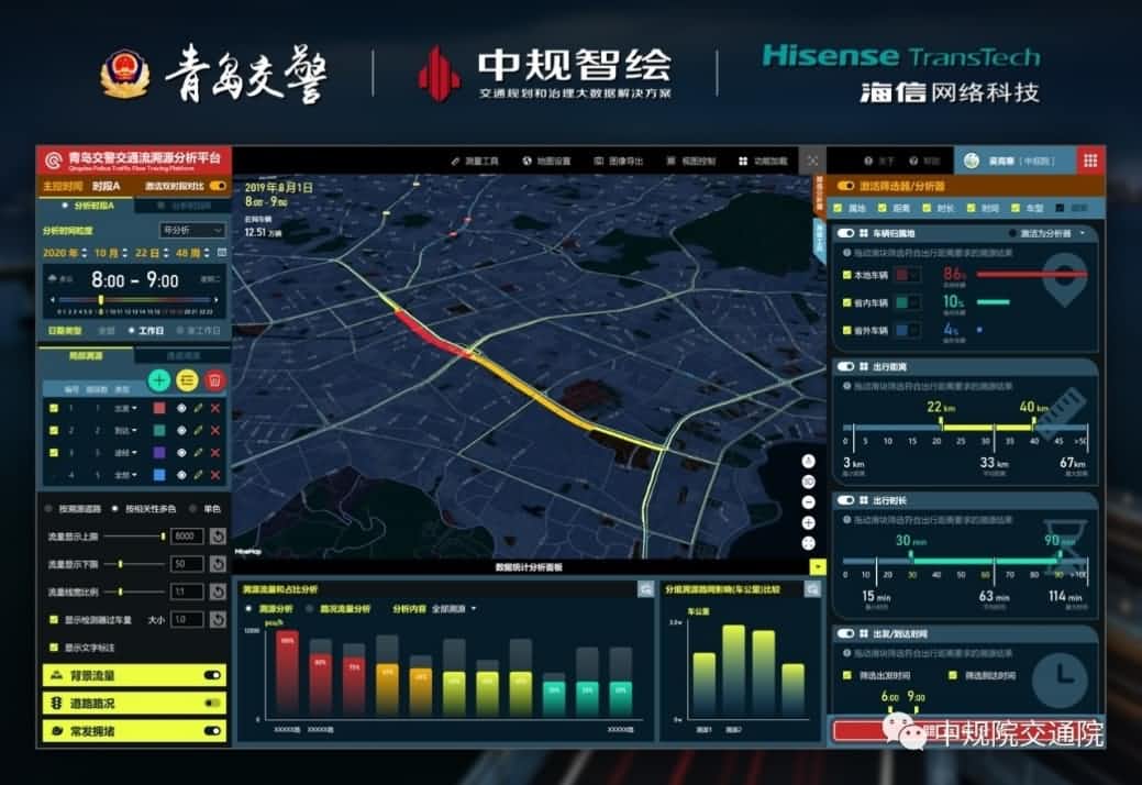 溯源车迹，智慧警勤——Ebpay位置大数据助力青岛交警交通流溯源平台建设